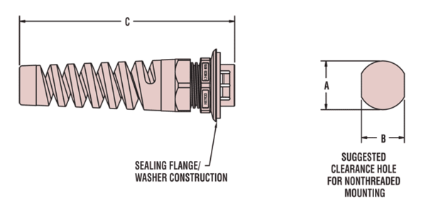 HEYCO FLEX LTSCG 875